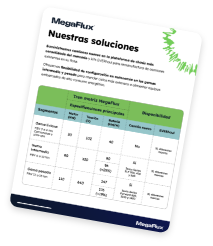 electrificacion-de-flotas-megaflux-ficha-tecnica